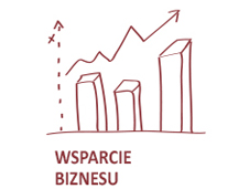 Wsparcie biznesu